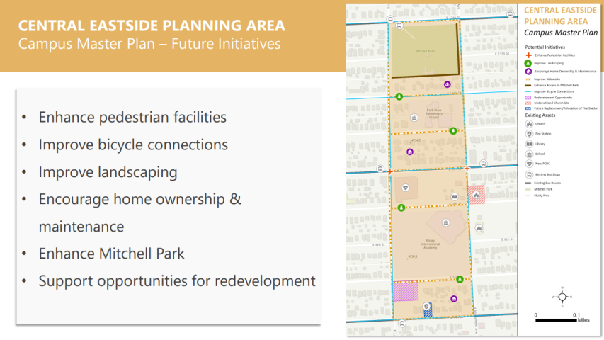 Central Eastside Concept