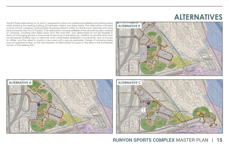 Runyon Concept. The first three alternatives (A, B, and C) explored locations for additional ballfields and parking areas while retaining the existing parking lot between Hobbs and Salas Fields. The alternatives included a study of how camping could possibly fit east/southeast of RSC on the Runyan Lake site and using land owned by the City of Pueblo. One alternative showed ballfields in this remote location instead of campgin. Locating new fields away from the main RSC was determined to not be feasible